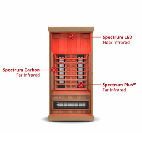 Finnmark FD-1 Full-Spectrum Infrared Sauna | FD-KN001