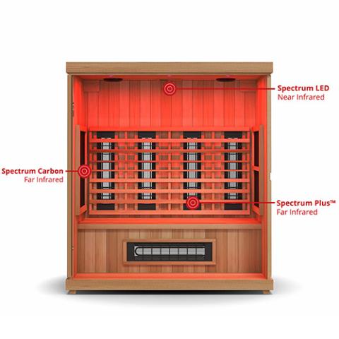 Finnmark FD-3 Full Spectrum Infrared Sauna | FD-KN003