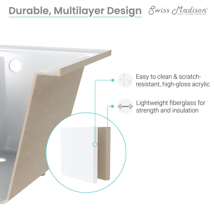 Swiss Madison Voltaire 48" x 32" Reversible Drain Drop-In Bathtub | SM-DB571