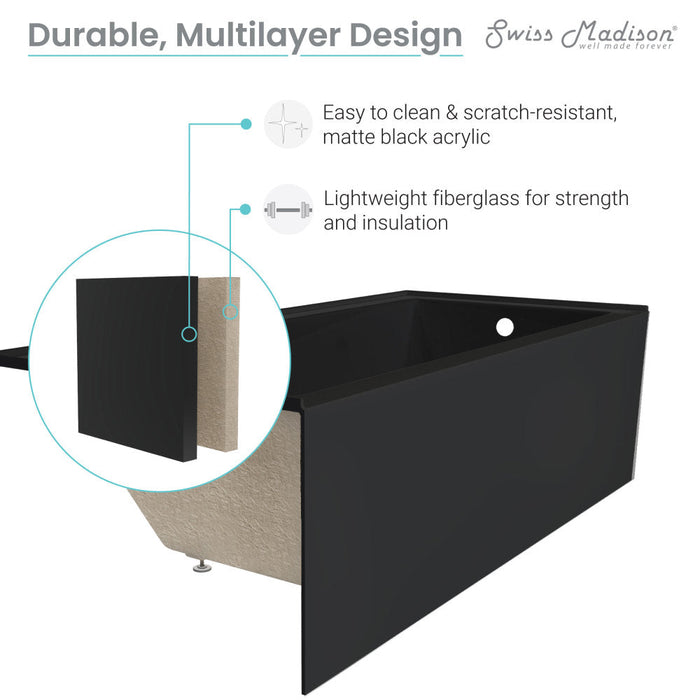 Swiss Madison Voltaire 54" x 30" Left-Hand Drain Alcove Bathtub with Apron in Matte Black | SM-AB549MB