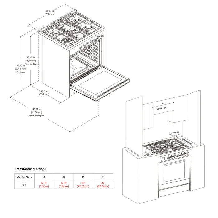 Empava 30 in. Freestanding Range Gas Cooktop And Oven 5.0-cu.ft with 5 Burners | EMPV-30GR06