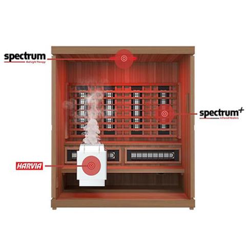 Finnmark FD-5 Trinity XL Infrared & Steam Sauna Combo | FD-KN005